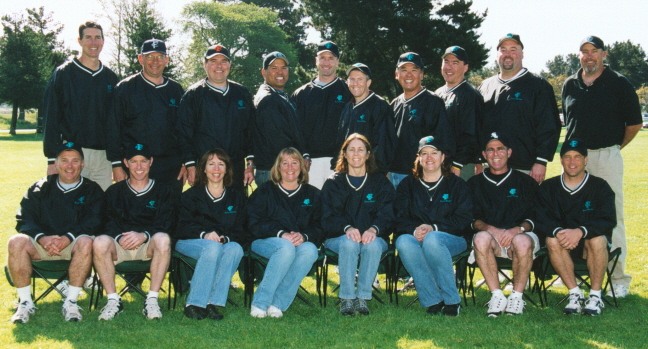 FCLL Board 2007